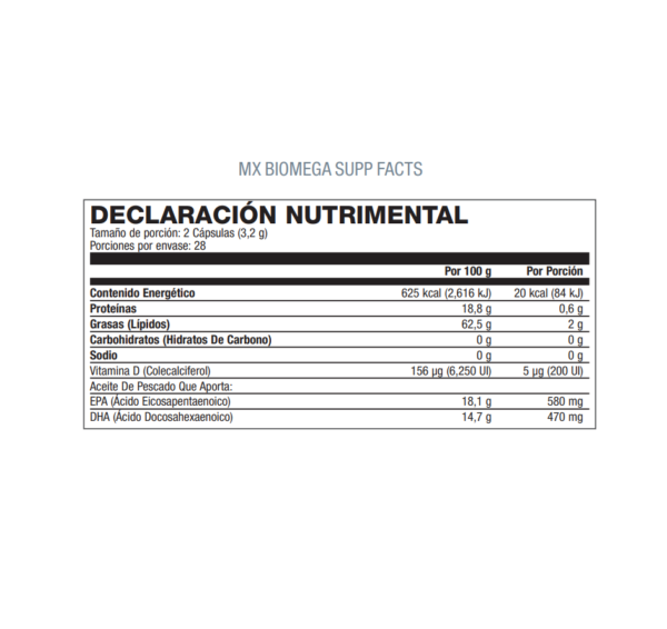 BiOmega de USANA - Imagen 2